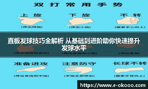 直板发球技巧全解析 从基础到进阶助你快速提升发球水平