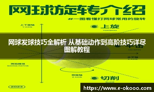 网球发球技巧全解析 从基础动作到高阶技巧详尽图解教程